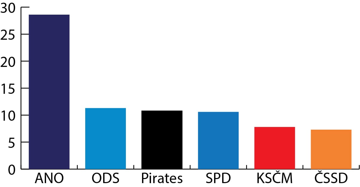 “Damn, Felix, back at it again with the sick graphs” // Felix