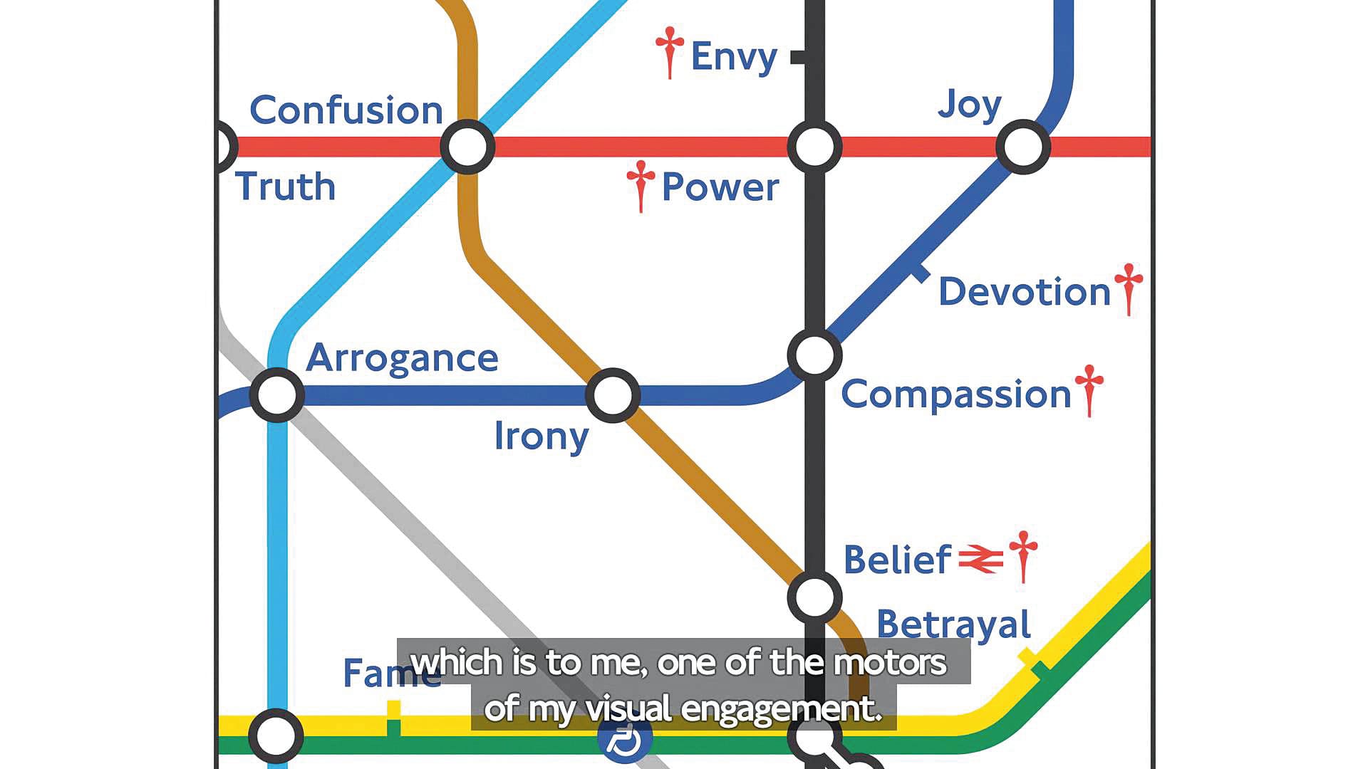 Barbara Kruger’s tube map cover // Art on the Underground