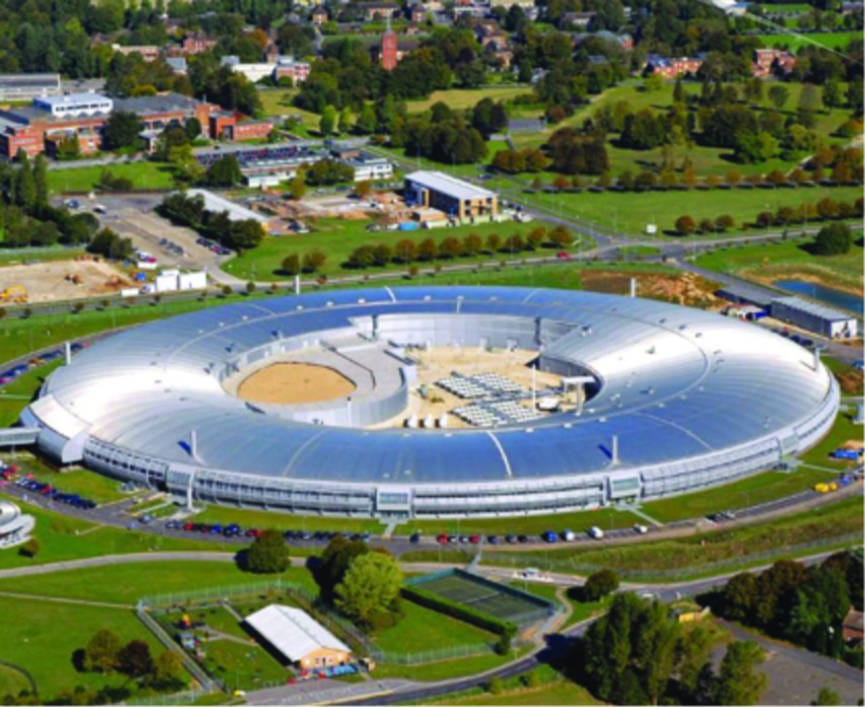 Harwell Science and Innovation Campus, home of the synchrotron facility