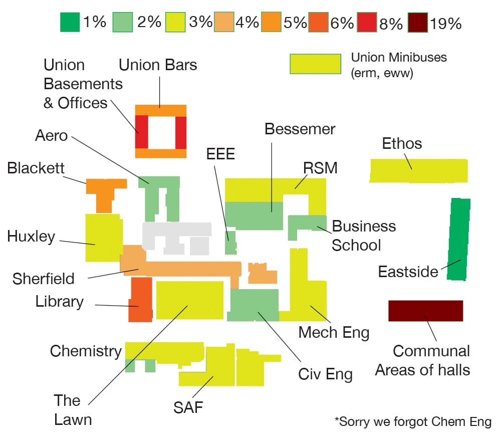 The Campus Sex Map