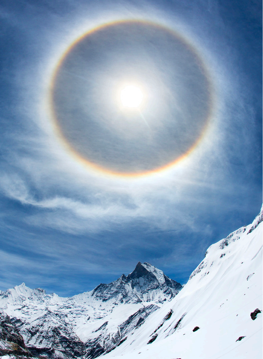 The magic of winter halos