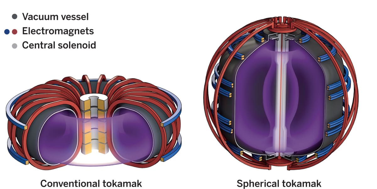 UK’s latest fusion reactor, MAST Upgrade, boots up