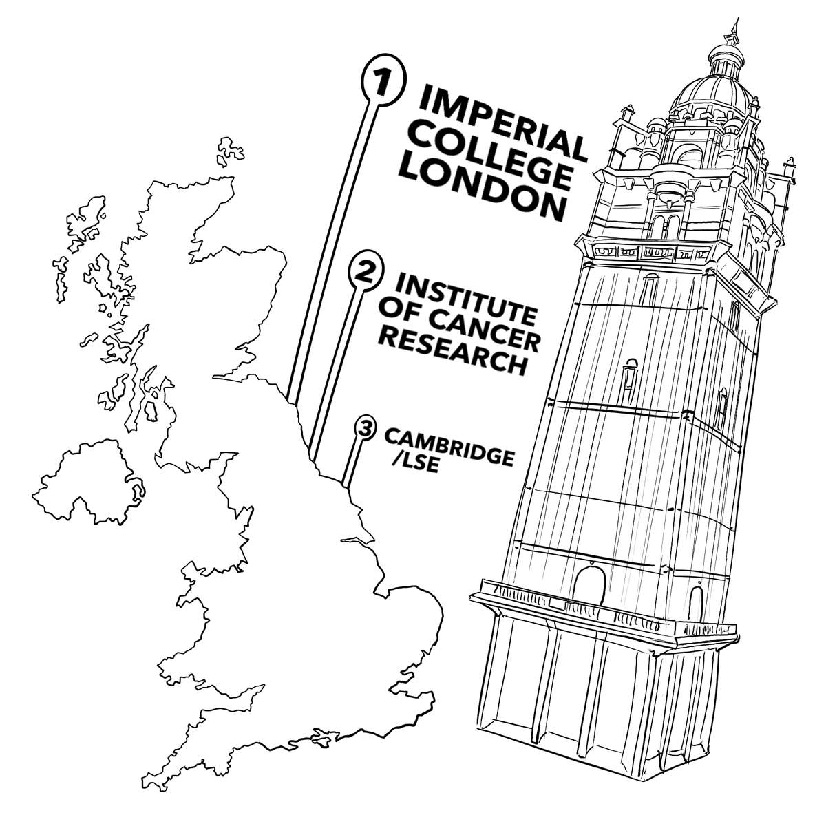 REF 2021 - Imperial on top