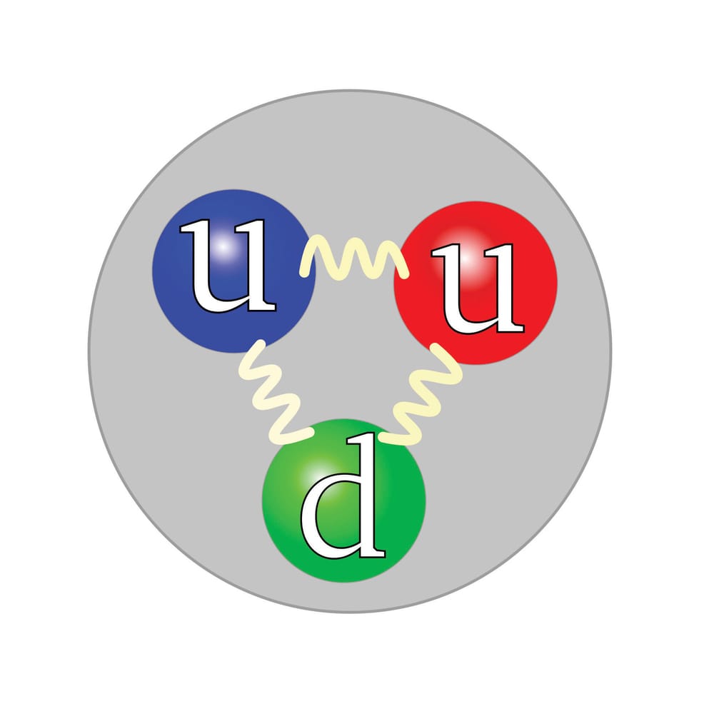 Tiny protons?
