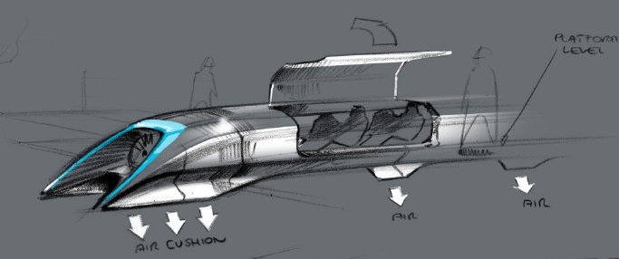 The Hyperloop Hypothesis
