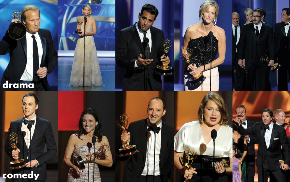 2013 Emmy Awards: Who were the winners and losers?