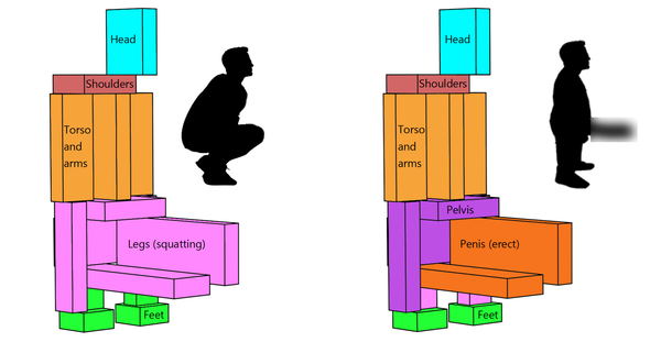 Alert Diagram Modest