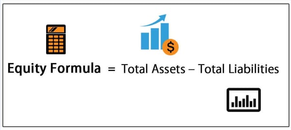 Equity and Bonds: Two Different Ways of Raising Capital