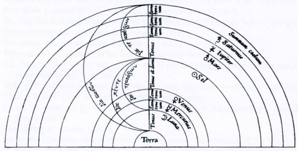 Pythagoras had a theory of music?
