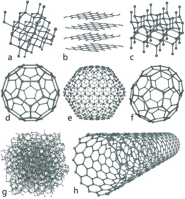 Cloaking with carbon nanotubes
