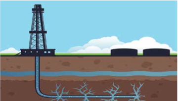 Fracking Versus Science Communication
